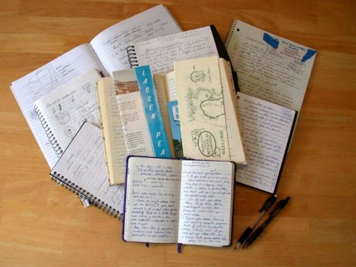 Planning and Organizing a Series Bible